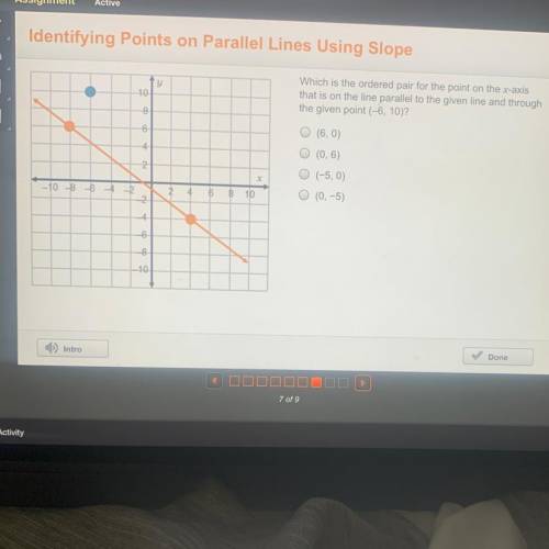 Y

10
Which is the ordered pair for the point on the x-axis
that is on the line parallel to the gi