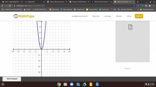 Which is the inverse of the function f(x) = 4x2