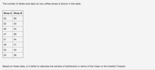 PLEASE HELP!! The number of lattes sold daily by two coffee shops is shown in the table. Shop A Sho