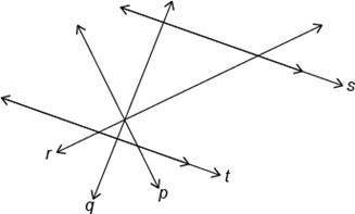 Identify a pair of parallel lines in the given figure. A) s and q B) q and t C) p and r D) s and t