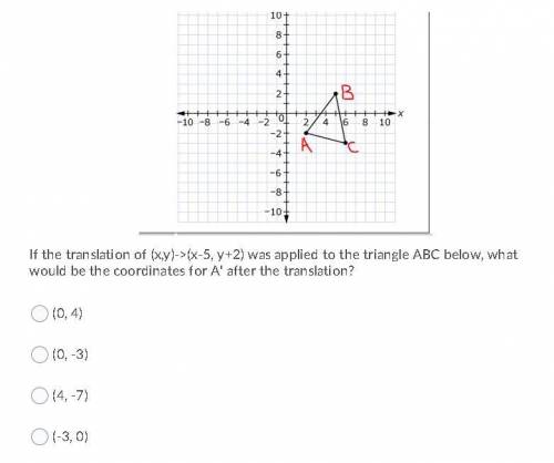 If the translation of (x,y)->(x-5, y+2) was applied to the triangle ABC below, what would be the