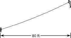 For the following question(s), refer to the triangle below. The perimeter of the triangle above is