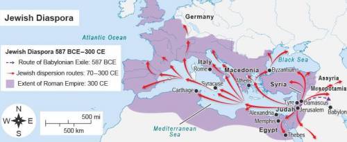 How did the dispersion routes of the Israelites compare under the Romans and the Babylonians?