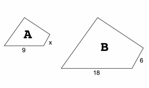 What is the scale factor from Figure B to Figure A?