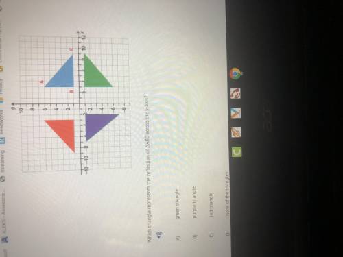 HELPPPPPP ASAP . Which triangle represents the reflection ABC across the y-axis ?
