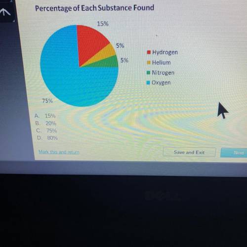 From The Graph Below Determine the total percentage found of each substance expect hydrogen and hel