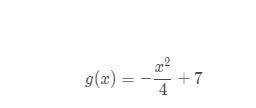 What is average rate of change of g over the interval [-2,4]?