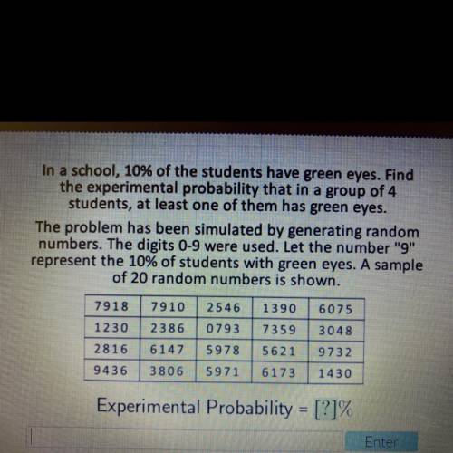 In a school, 10% of the students have green eyes. Find

the experimental probability that in a gro