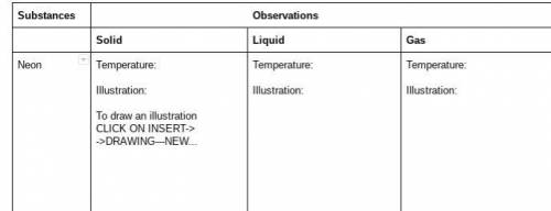 HEY CAN ANYONE PLS HELP ME IN DIS Complete the table below by exploring the “Solid, Liquid, Ga