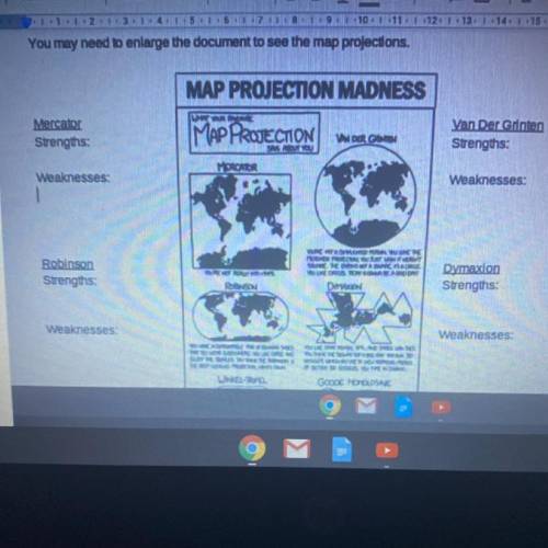 Map projection Madness