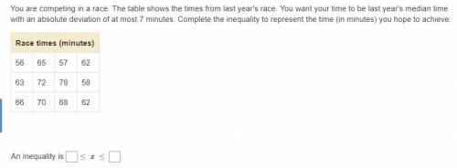 You are competing in a race. The table shows the times from last year's race. You want your time to