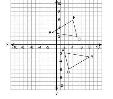 The two triangles in the sketch below are congruent. Which sequence could transform triangle ABC to