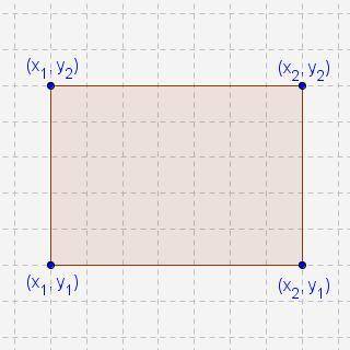 HELP What is the perimeter of this rectangle?
