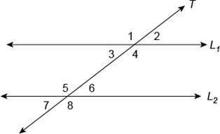 In the figure, line L1 is parallel to line L2. If the measure of ∠2 = 43°, what is the measure of ∠