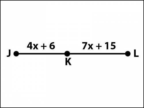 Using the following image, if JL=120, what are x, JK, and KL.