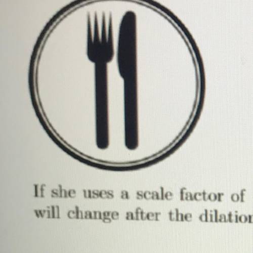 If she uses a scale factor of 1/4 which statement describes how the sign's diameter

will change a