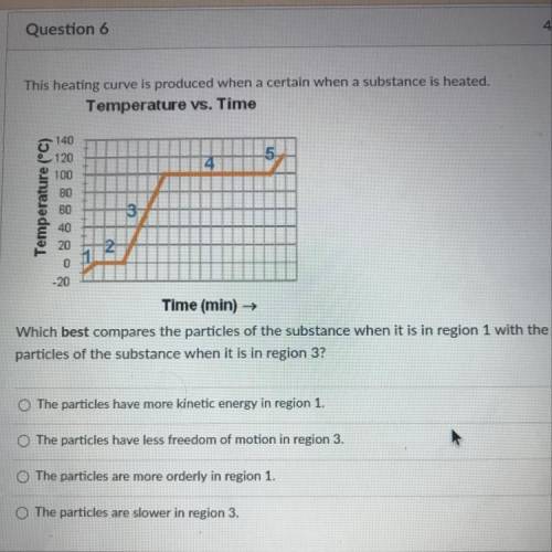 What is the correct answer to this?