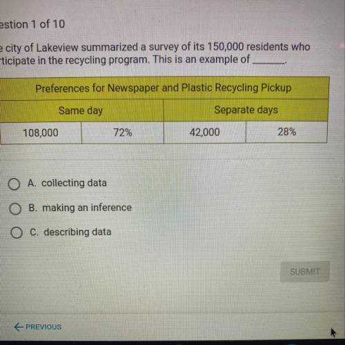 The city of Lakeview summarized a survey of its 150,000 residents who

participate in the recyclin