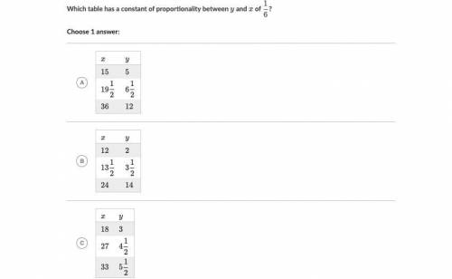 Which table has a constant of proportionality between y and x of 1/6? Choose 1  explain why