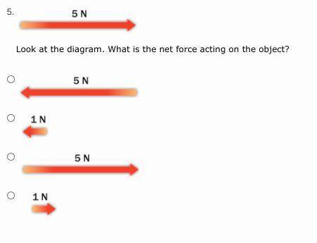 Look at the diagram. What is the net force acting on the object?