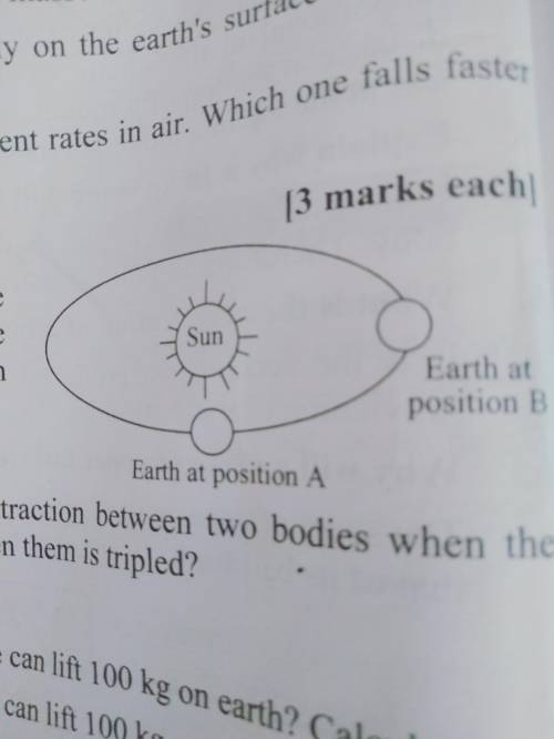 The earth's orbit is oval in shape. Explain how the magnitude of the gravitational force between th