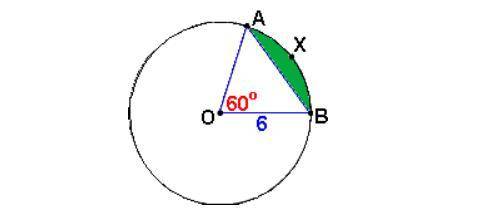 What is the area of the shaded segment?