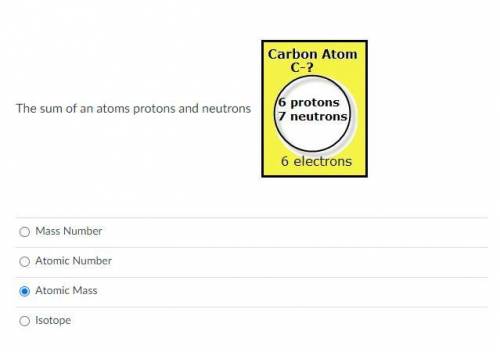 The sum of an atoms protons and neutrons