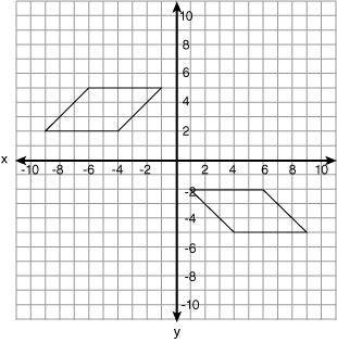 The two parallelograms in the sketch below are congruent. Which sequence exhibits their congruence?