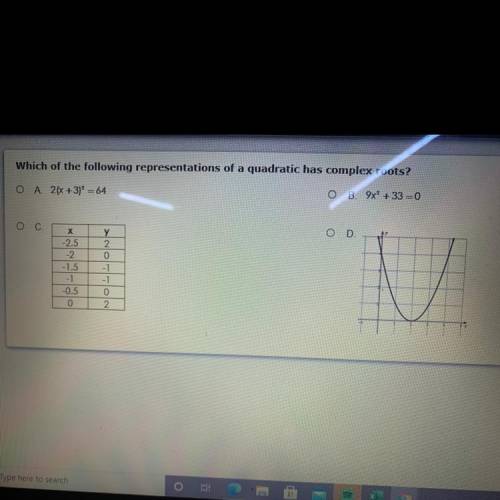 Which of the following representations of a quadratic has complex roots?