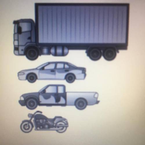 Four different vehicles are shown. Assume that all four vehicles are traveling at the same speed on