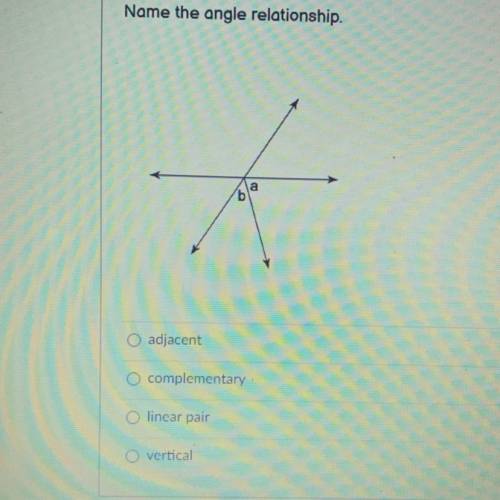 Name the angle relationship.
please help