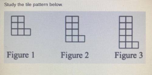 Write an equation that would model the tile pattern above where x represents the figure number and