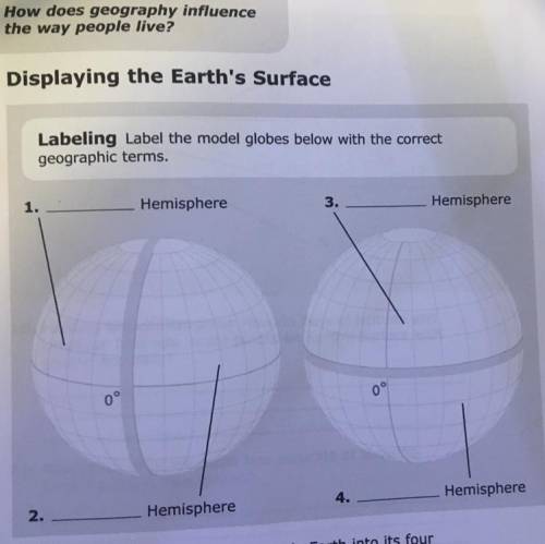 Labeling Label the model globes below with the correct

geographic terms.
1.
Hemisphere
3.
Hemisph