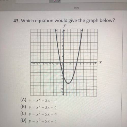 Which equation would give the graph below? (photo)