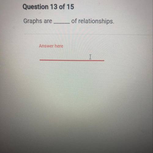 Graphs are ____ of relationships.