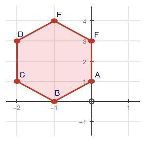 What set of reflections would carry hexagon ABCDEF onto itself?