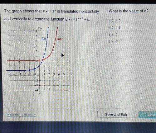 The graph shows that f(x) = 3* is translated horizontally What is the value of h?