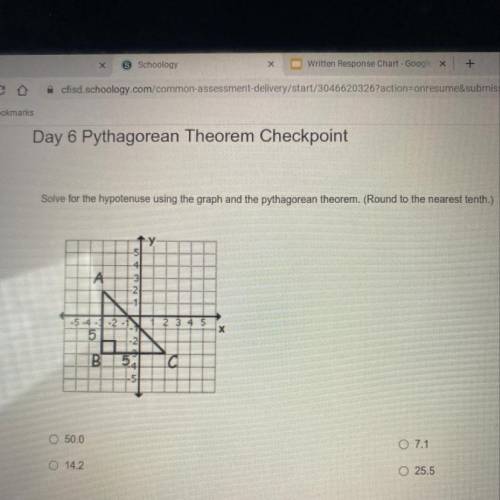 Solve for the hypotenuse using the graph and the pythagorean theorem. (Round to the nearest tenth.)
