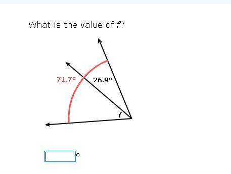 What is the value of f?
