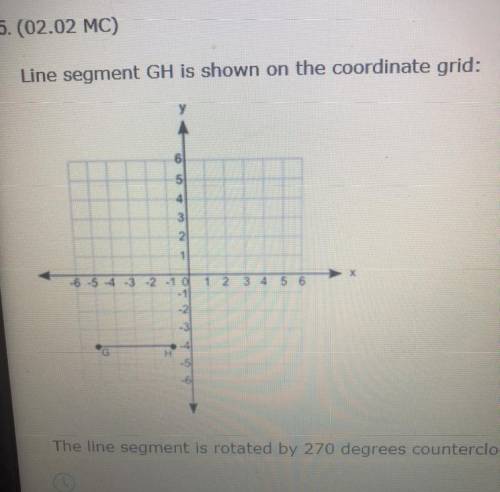 Line segment GH is shown on the coordinate grid

The line segment is rotated by 270 degrees counte