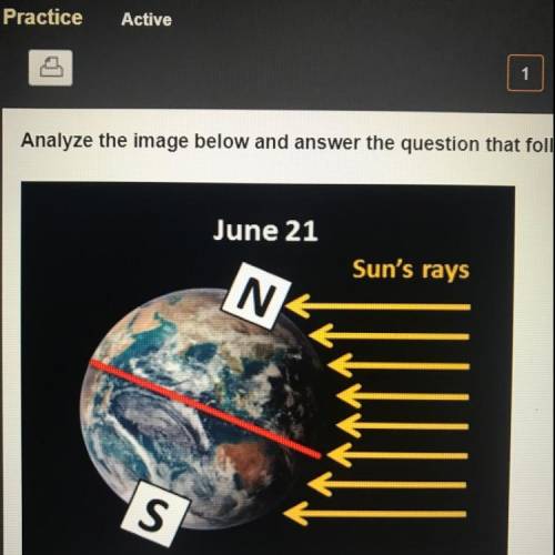 The image above shows how the Earth receives energy on a solstice day. In this image, it's June 21.
