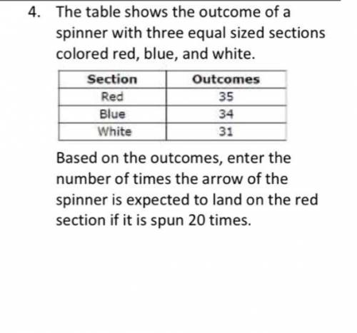The table shows the outcome of a spinner with three equal sized sections colored red, blue, and whi
