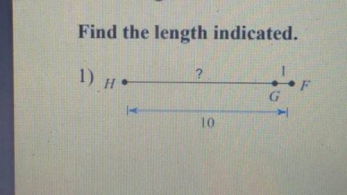What is the indicated length?