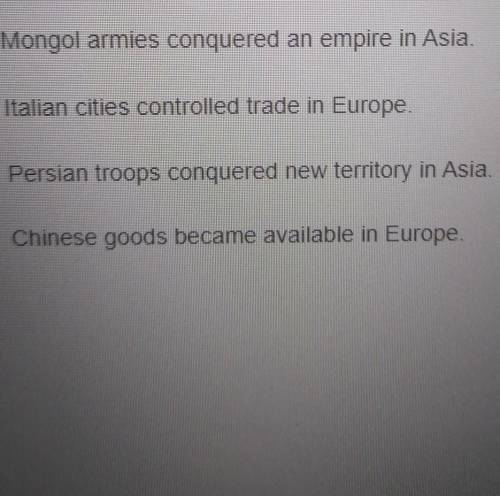 which statement describes the most significant way that the silk roads influenced economic interact