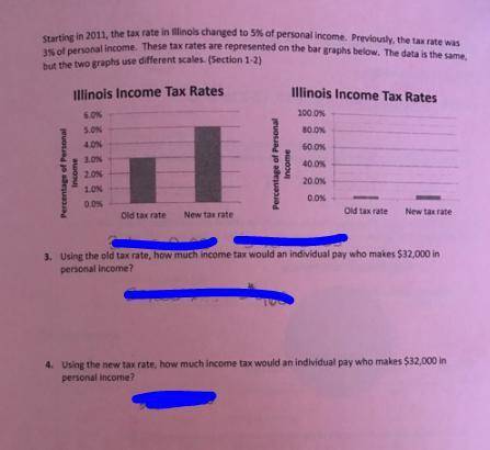 Starting in 2011. the tax rate in Illinois changed to 5% of personal income Previous, the tax rate