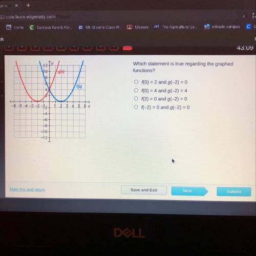 Which statement is true regarding the graphed

functions?
Of(0) = 2 and g(-2) = 0
Of(0) = 4 and g(