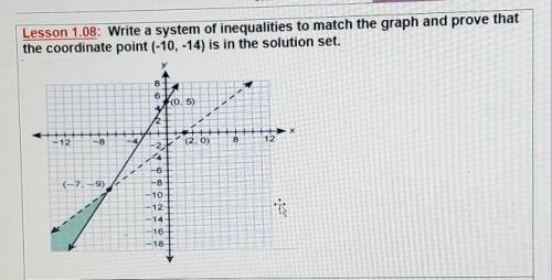 Write a system of inequalities to match the graph and prove that the coordinate point (-10,-14) is