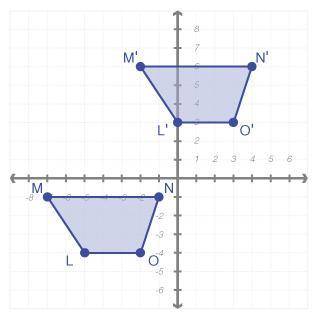 HELP PLEASEEE Angle M' is the result of its pre-image, angle sliding horizontally in a direction an