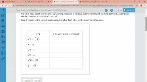 The table has a set of expressions representing the sums of rational and irrational numbers. Find e