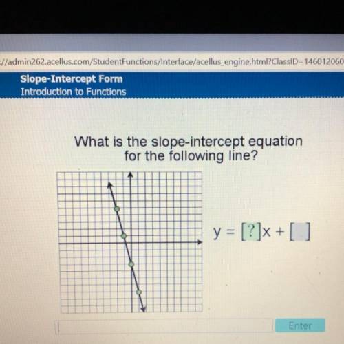 What is the slope-intercept equation
for the following line?
y = [?]x + []
